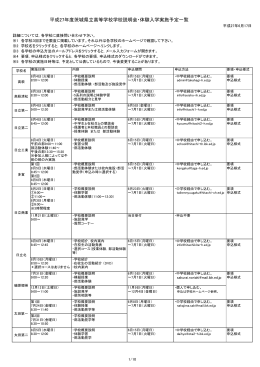平成27年度茨城県立高等学校学校説明会・体験