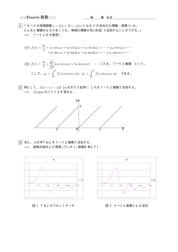 課題研究数学分野