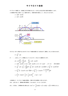 pdf - DTI