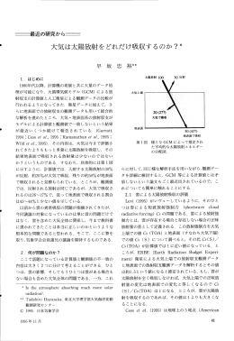大気は太陽放射 を どれだ け吸収す るのか?*