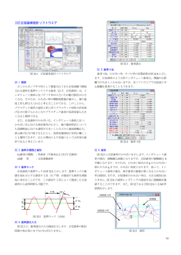 [32]正弦歯車設計ソフトウエア