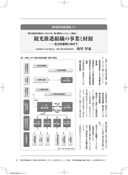 観光推進組織の事業と財源 - 財団法人・日本交通公社