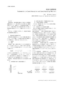 "吸音の基礎事項," 音響技術, 71, 2