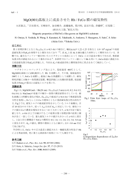 MgO(001)基板上に成長させた Rh / FeCo 膜の磁気特性