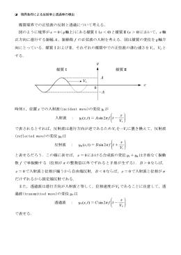 境界条件による反射率と透過率の導出