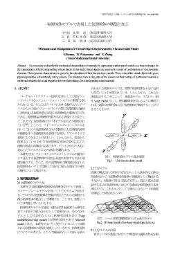 粘弾性体モデルで表現した仮想物体の構築と加工