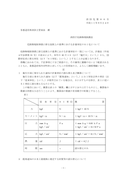 平成11年9月24日付消防危第86号