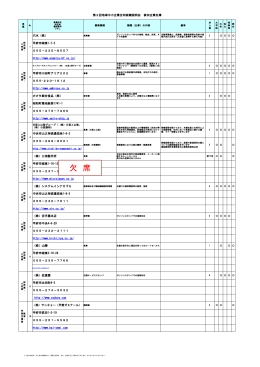 欠 席 - 山梨県中小企業団体中央会