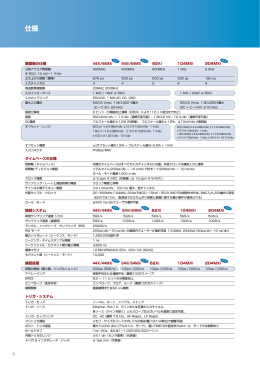 Page 101 - Teledyne LeCroy