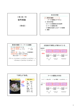 信号理論