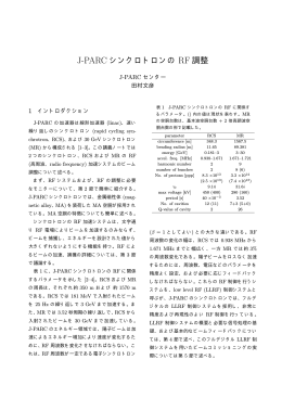 J-PARC シンクロトロンの RF 調整