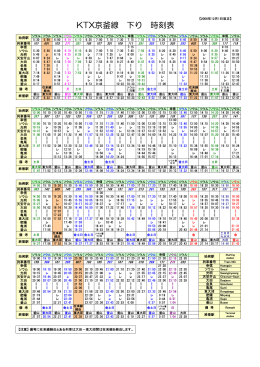 KTX京釜線 下り 時刻表