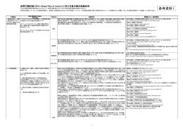 世界行動計画（GPA）に対する我が国の取組状況 [PDF 10KB]