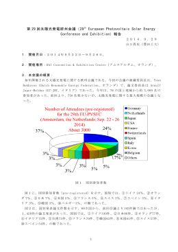 第 29 回太陽光発電欧州会議（29 th European Photovoltaic Solar
