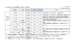 2014年4月からの新会員制度・新料金（8％税込）