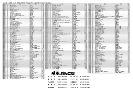 守 山 店 077-582-7560 草 津 店 077-569-3727 野 洲 店