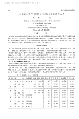 OLIVE 香川大学学術情報リポジトリ