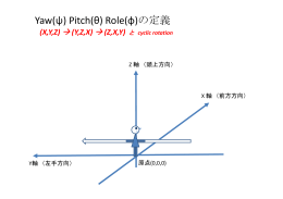 robot arm の運動学