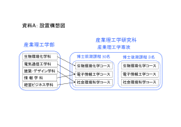 ② - 大学設置室