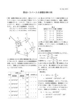 閉合トラバースの調整計算の例