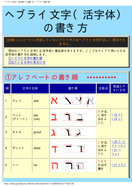 アルファベットの書き方