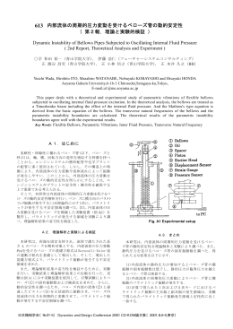 613 - 日本機械学会