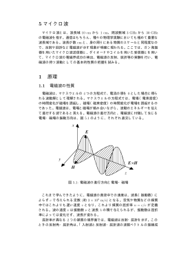 5 マイクロ波 1 原理