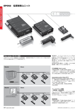 EPOS2 位置制御ユニット - Electrocomponents