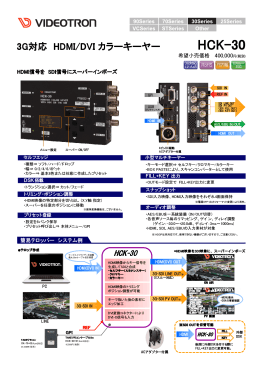 HCK-30 - ビデオトロン