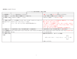 (初版)正誤表・追記事項(PDFファイル:2008年7月31日更新)