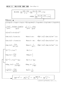 微分計算・接線・法線（数Ⅲ）