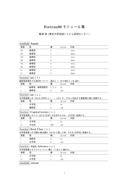 Fortran90 モジュール集