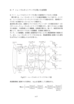 6&minus;7 ニューラルネットワークを用いた応用例 ( ) = ( ) ( ) ( ) ( ) ( ) ( ) ( ) ( )