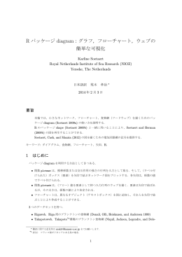 R パッケージ diagram：グラフ，フローチャート，ウェブの 簡単な可視化