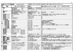 お助けマンクラブ便利帳 （2006年1月23日）