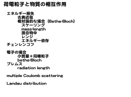 荷電粒子と物質の相互作用 - SAGA-HEP