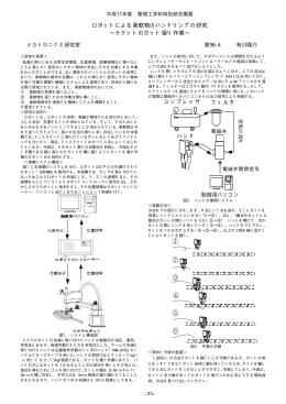 メカトロニクス研究室 (pdf ファイル 3474KB 15ページ)