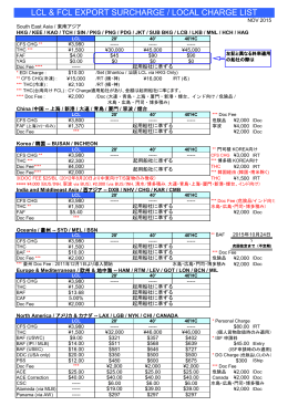 LCL & FCL チャージ一覧 (PDFファイル)