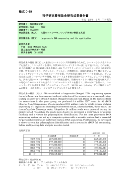 様式 C-19 科学研究費補助金研究成果報告書 - KAKEN