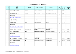 参加予定企業 30社（12月5日現在）