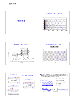 ・信号処理