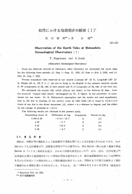 松代における地殻潮汐の観測(1.)*