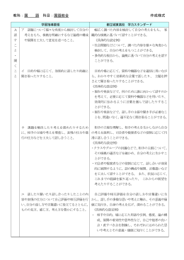 城東高校学力スタンダード
