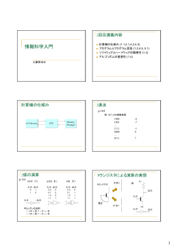 情報科学入門