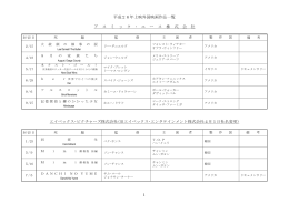 平成26年(2014年) 上映外国映画 作品一覧