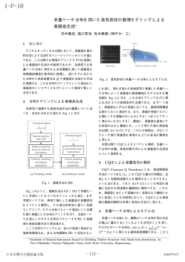 多重ベータ分布を用いた音色形状の数理モデリングによる楽器音生成