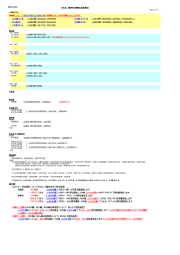 備考欄 ・クロスロードの詳細について(ANCにて機材並びに便名変更