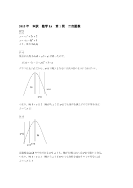 2015 年 本試 数学 IA 第 1 問 二次関数