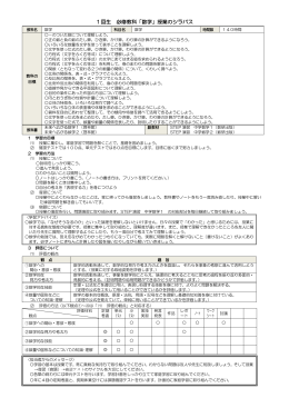 1回生 必修教科「数学」授業のシラバス