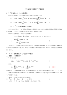 3．FFT法によるラプラス逆変換